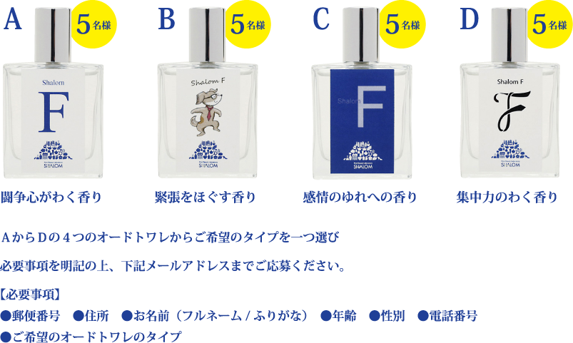 ＡからＤの４つのオードトワレからご希望のタイプを一つ選び
必要事項を明記の上、下記メールアドレスまでご応募ください。